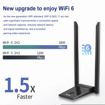 WiFi6 מתאם אלחוטי כרטיס רשת 1800Mbps Dual Band כרטיס רשת מקלט 2.4/5.8 G עוצמה אנטנה חיצונית כיסוי רחב